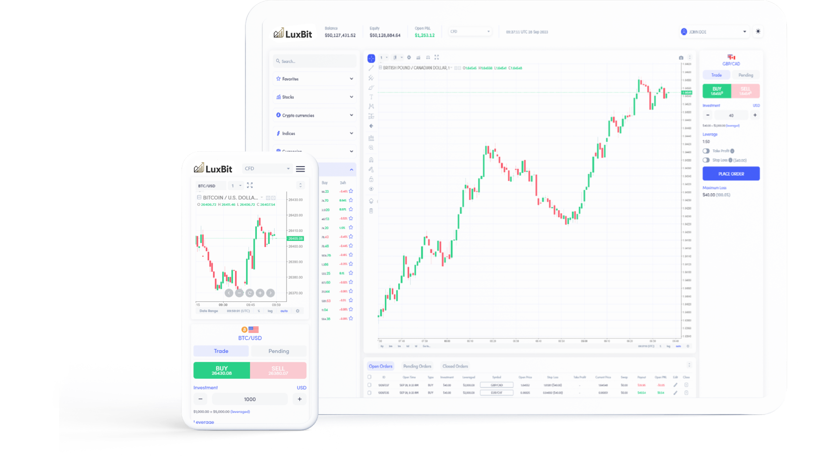 Luxbit.ai Reinforces Its Commitment