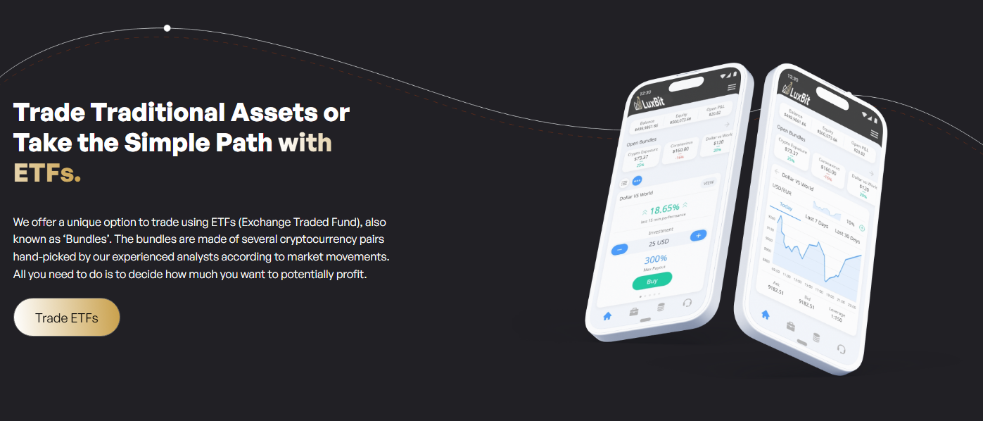 Luxbit.ai Advances Auto-Trading Innovation