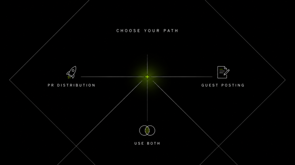 Decision guide for choosing crypto PR distribution, guest posting or both